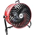 Maxx Air 16" High Velocity Turbo Fan with Pivoting Head - Efficient Air Circulation, High-Velocity Drum Fan Ideal for Home, Garage, or Workshop Use, Durable Construction, Easy Assembly