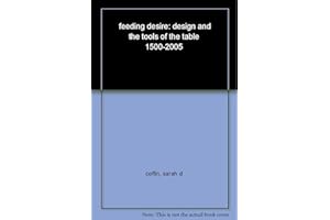 Feeding Desire: Design and the Tools of the Table, 1500-2005