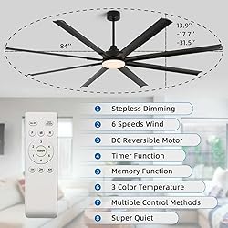 RIENAZA 84 Inch Industrial Ceiling Fans with