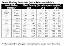 Review Image by Melissa M Melissa M