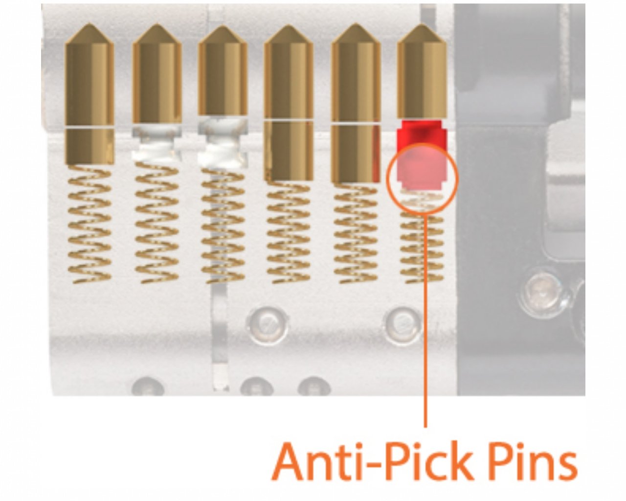 Knob Lock CB03 Communicating Keyed Alike Cylinders On Both Sides