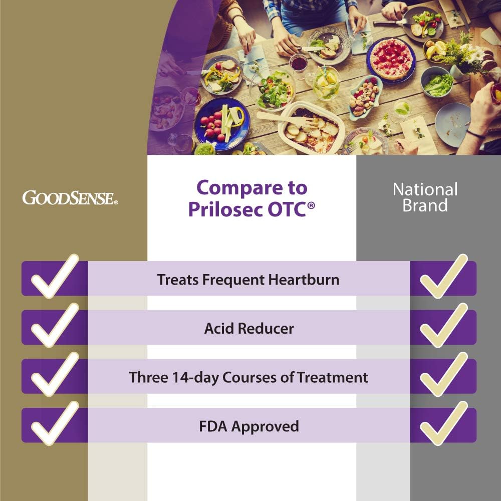 GoodSense Omeprazole Delayed Release Tablets 20 mg, 42 Count: Health & Personal Care