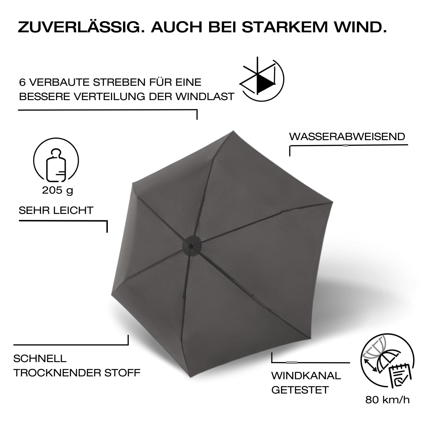 Knirps Regenschirm C.050 Small Manual Dark Grey mit Schirmtasche I kleiner Regenschirm für unterwegs I Handöffner Taschenschirm I windstabiler & leichter Mini Schirm 5