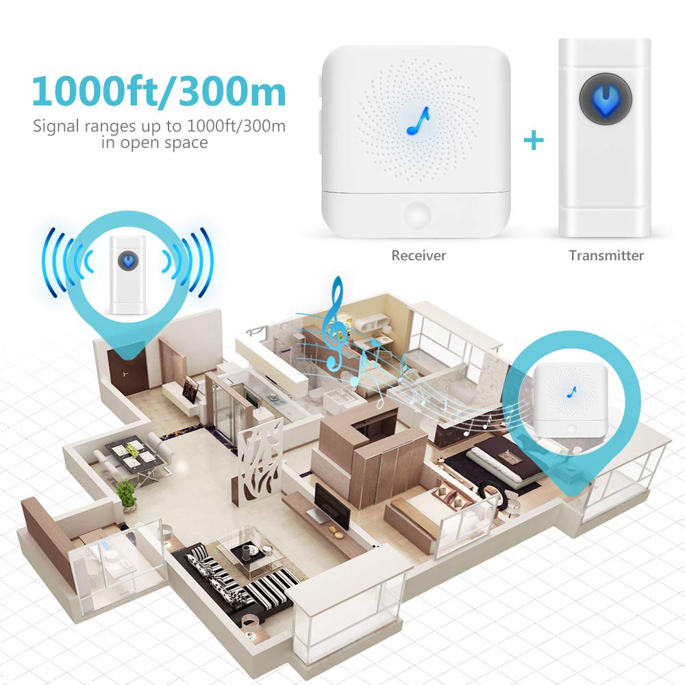 Waterproof Wireless Doorbell Kit- 1000 Feet Long Range, 4 Volume Levels, 52 Melodies Chimes, LED Flash Indicator for Home, Office, Shops, Classroom, Hospital