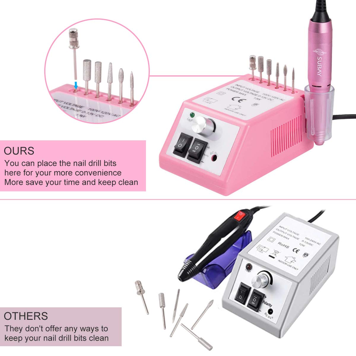 Professional Finger Toe Nail Care Electric Nail Drill Machine Manicure Pedicure Kit Electric Nail Art File Drill with 1 Pack of Sanding Bands (Pink): Beauty