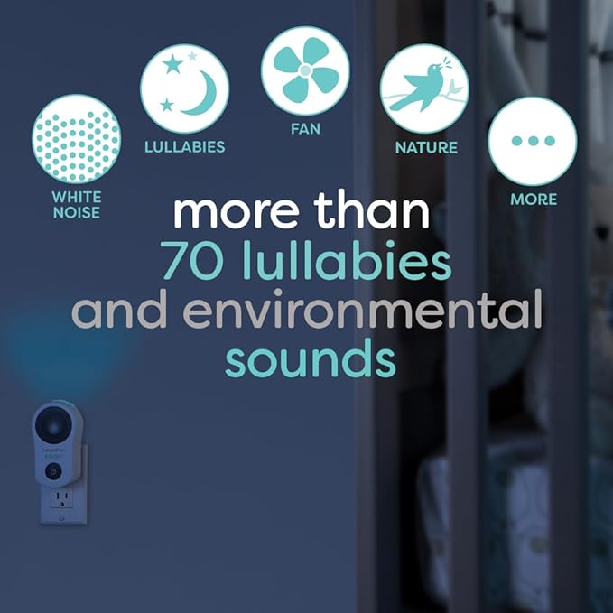 Lectrofan Kinder Sleep Sound Machine And Night Light For Infants And Toddlers
