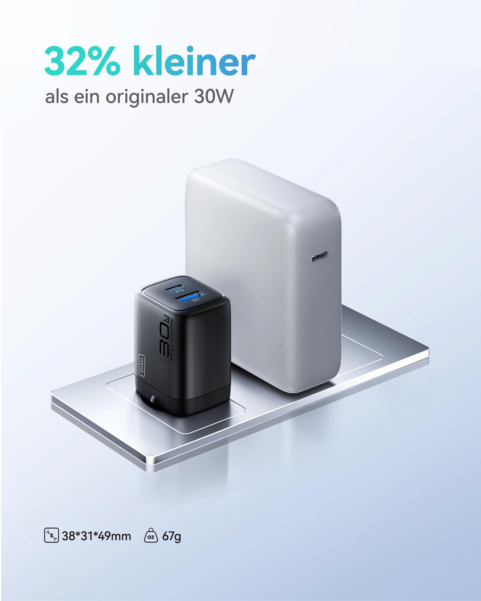 INIU 30W USB C Ladegerät, 2 Stück [USBC + USBA] Schnellladegerät mit Kabel, GaN PD Mehrfach Netzteil, USB C Charger für iPhone 17 16 Pro Max, iPad Pro, MacBook Air, Galaxy S25 S24 Ultra, Google 10 etc 8