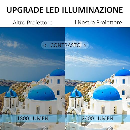 merisny – Proyector 2400 lúmenes, uso doméstico Mini Proyector, 32 ...