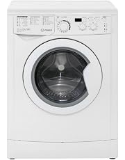 amazon washing machine rate