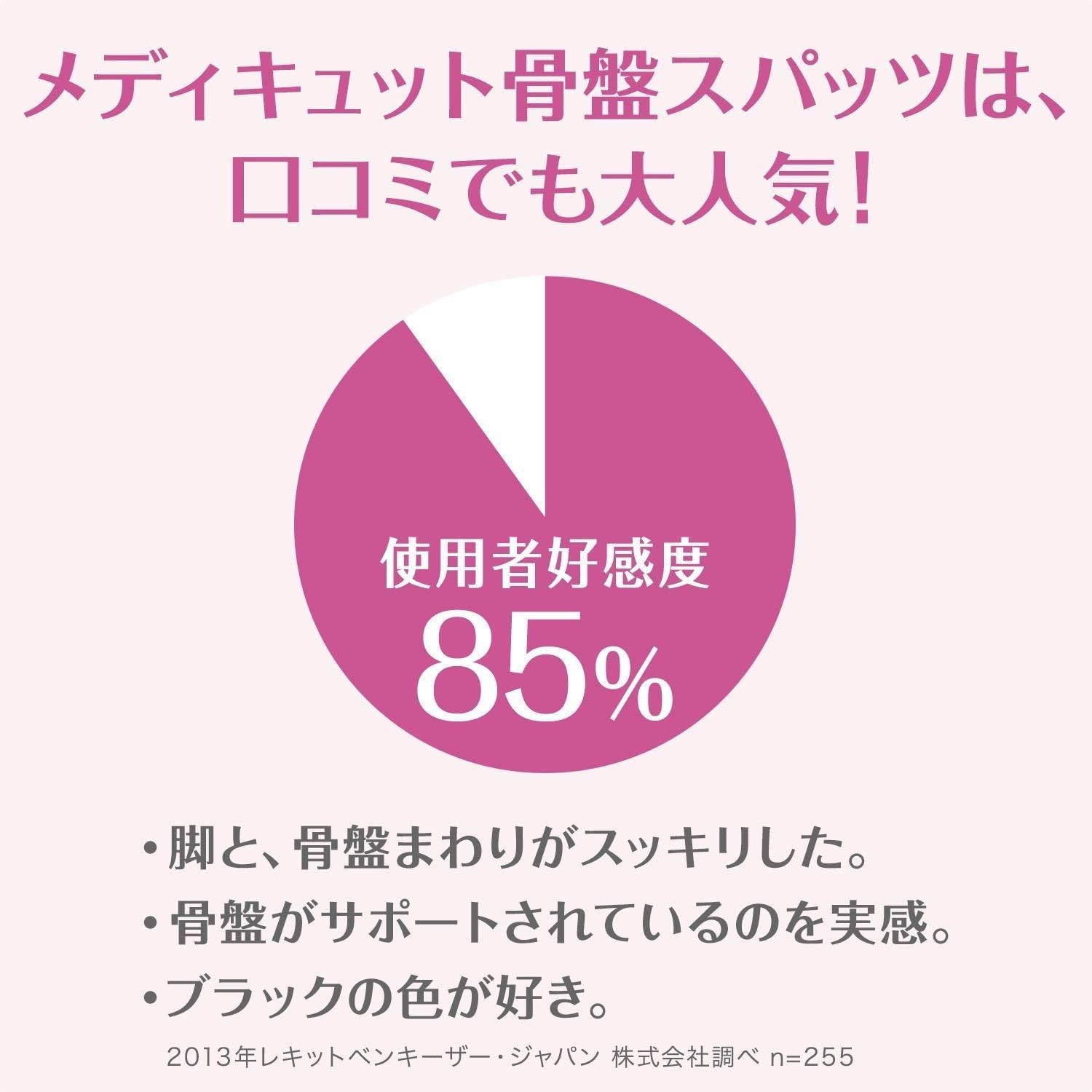 Amazon 寝ながらメディキュット ボディシェイプ スパッツ 骨盤サポート M 2個セット メディキュット ドラッグストア