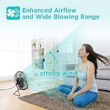 EasyAcc 9 inch USB Desk Fan Silent 25DB Strong Airflow Quiet Portable 2 Speed view 3