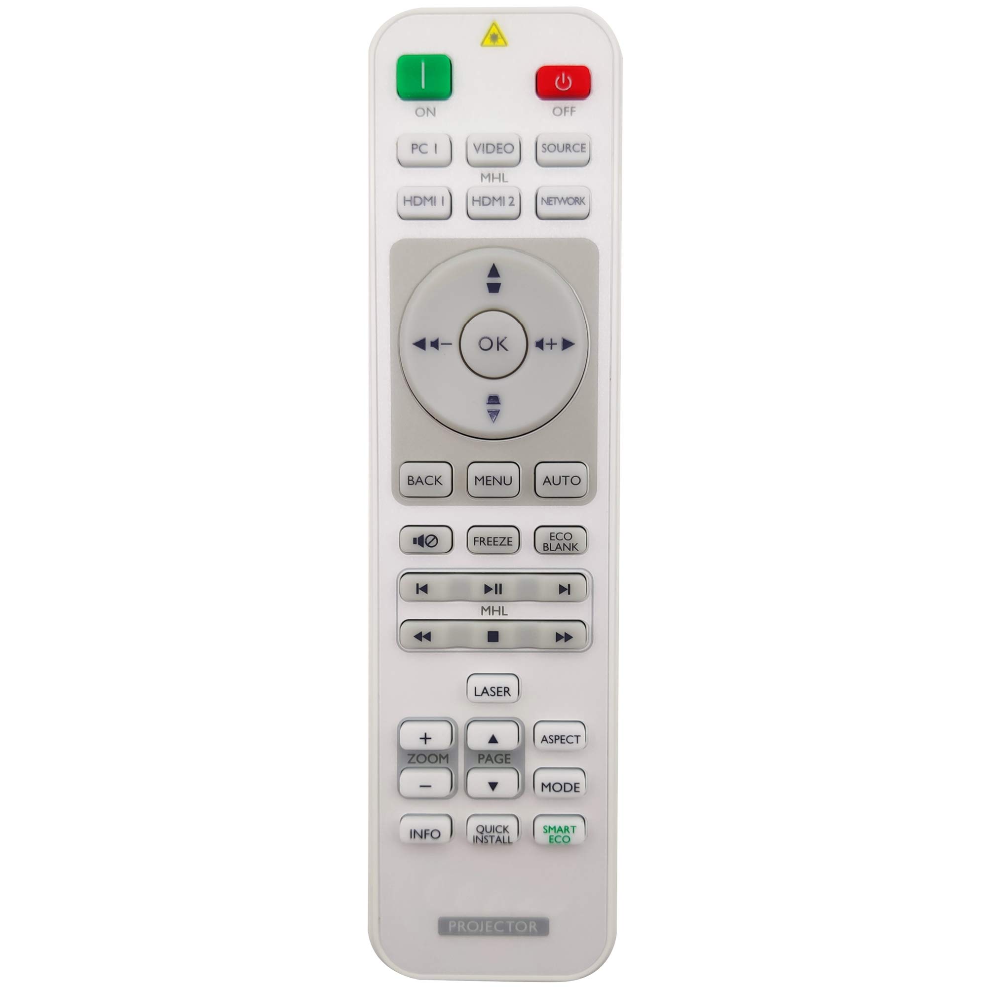 Leankle Remote Controller 5J.JGM06.001 for BenQ Projectors DX808ST, DX825ST, MH733, MW732, MW809ST, MW826ST, MX731, MX808PST, MX808ST, MX825ST