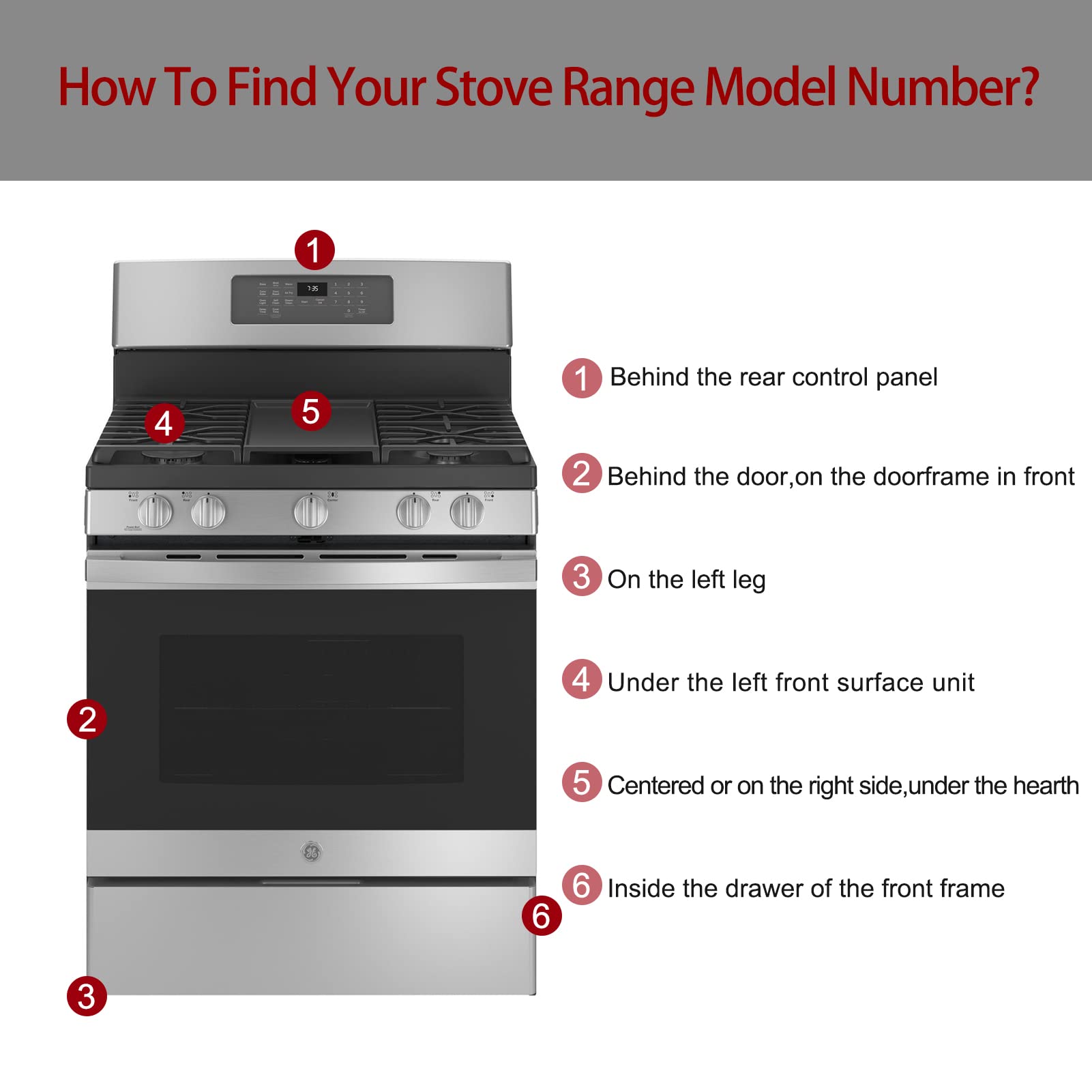 SMEV 50805 RV Stove Parts Grommets for Dometic Stove Top Parts D21 Cooktop Grate Rubber Grommets Replacemet RV Stove top rubber bumpers Dometic Stove Protector Range Burner Grate Rubber Feet Pad 12Pcs