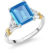 Gem Stone King 925 Silver and 10K Yellow Gold Swiss Blue Topaz and Moissanite and Diamond Engagement Ring For Women (4.34 Cttw, Emerald Cut 10X8MM, Trillion 3.5MM)