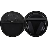 Aproca Case Compatible with Philips SHP9600 SHP9500 Over Ear Open Back Stereo Headphones, Portable Storage Bag for Accessories (Case Only)