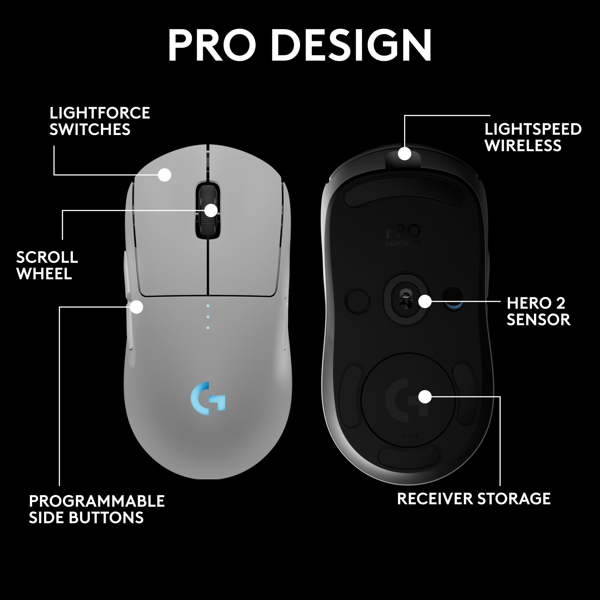 Logitech G PRO 2 Lightspeed Wireless Gaming Mouse, Right- or Left-Handed Mouse with up to 4 Customizable and Switchable Magnetic Side Buttons, 44K DPI Sensor, USB-C Charging, for PC/Mac - White