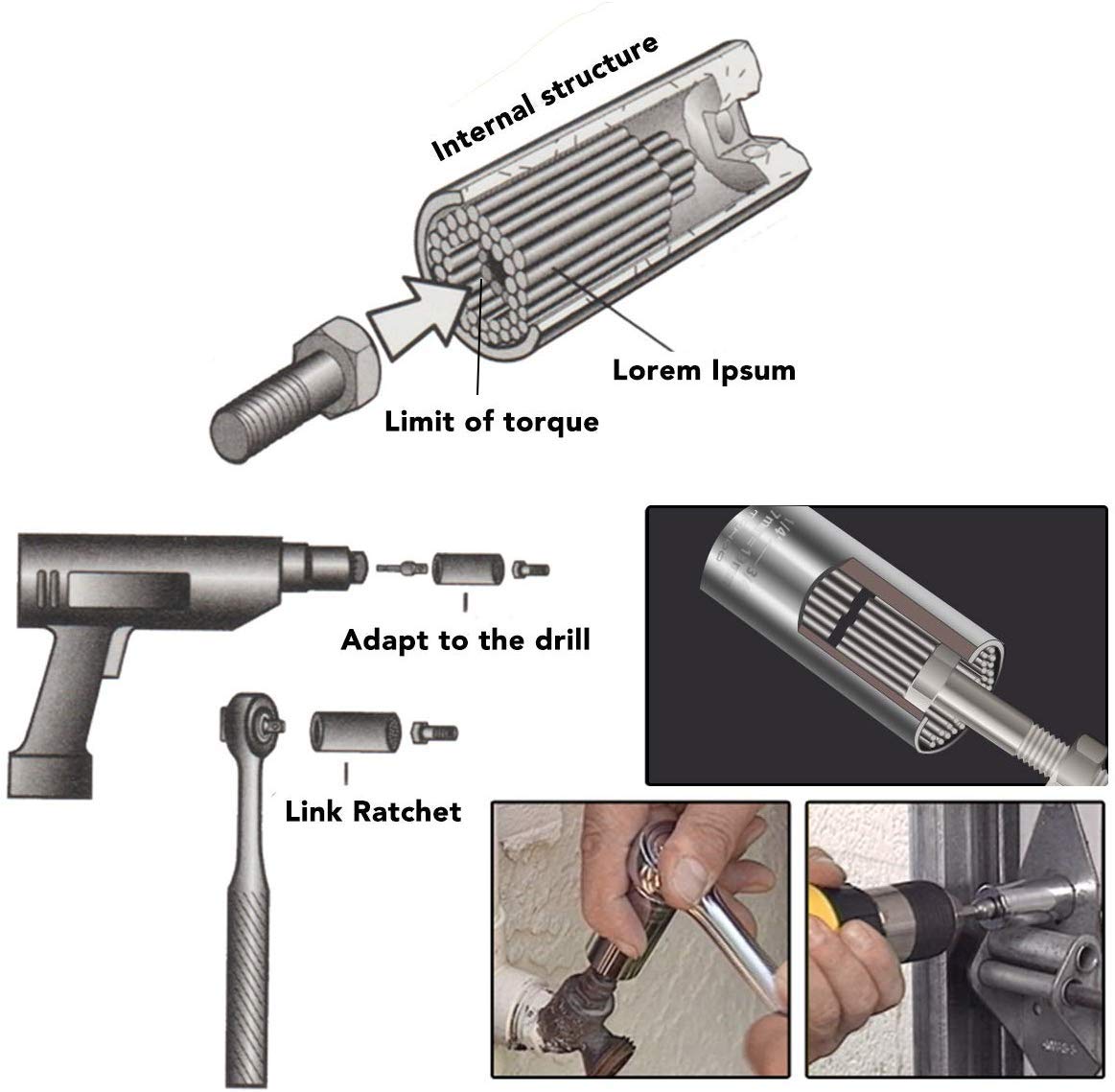 Sockets Socket Sets 7mm 19mm Universal Socket Grip Adapter Universal Repair Tools Socket Set Ratchet Wrench Power Drill Adapter 1 4 3 4 Professional Repair Tools Gifts For Fathers Day Husband Diy Handyman Power