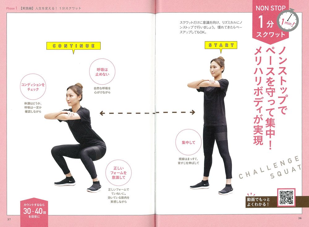 1日1分 を続けなさい 一生太らない 神 習慣 竹下 雄真 本 通販 Amazon