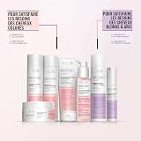 REVLON PROFESSIONAL Re/Start Color Protective Micellar Shampoo 1000 ml view 6