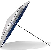 UV-Blocker 7.5 Ft Beach Umbrella UV Sun Protection Heavy Duty Sun Blocking Windproof Auto Open Vented Double Canopy UPF 55+ Blocks 99% of UVA UVB Rays