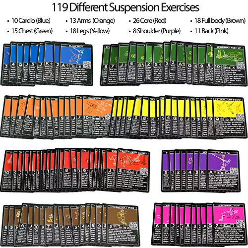 Suspension Exercise Cards TRI Pack by Stack 52. For TRX and Woss Trainer Straps. Suspended Bodyweight Resistance Workout Game. Video Instructions Included. Fun at Home Fitness Training Program. - Thumbnail 4