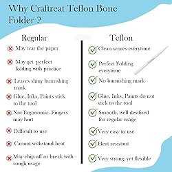 CrafTreat Teflon Pencil Bone Folder and Scoring