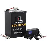60V 72V 20AH 25AH 30AH 35AH 40AH Ebike Battery Pack | with 30/50A BMS and Fast Char-ger Fit for Electric Bicycles Tricycles Motorcycles 3000W-350W(60V 30AH)