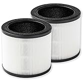 PUREBURG Replacement Filter Compatible with Holmes HAP360W 360° & Bionaire True HEPA 360° Air Purifier, 2-Pack H13 HEPA Activated Carbon 2-in-1 4-Stage Filtration