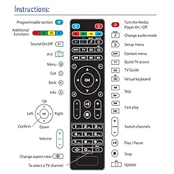 Amiroko Replacement Remote Control for MAG254