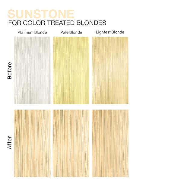 CELEB LUXURY GEM LITES COLORWASH, PROFESSIONAL SEMI-PERMANENT HAIR COLOR DEPOSITING SHAMPOO, SUNSTONE