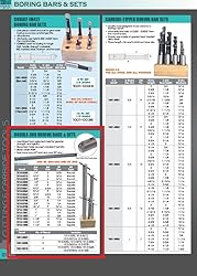 HHIP 1015-1001 Double End Boring Bar, 1 x Bar