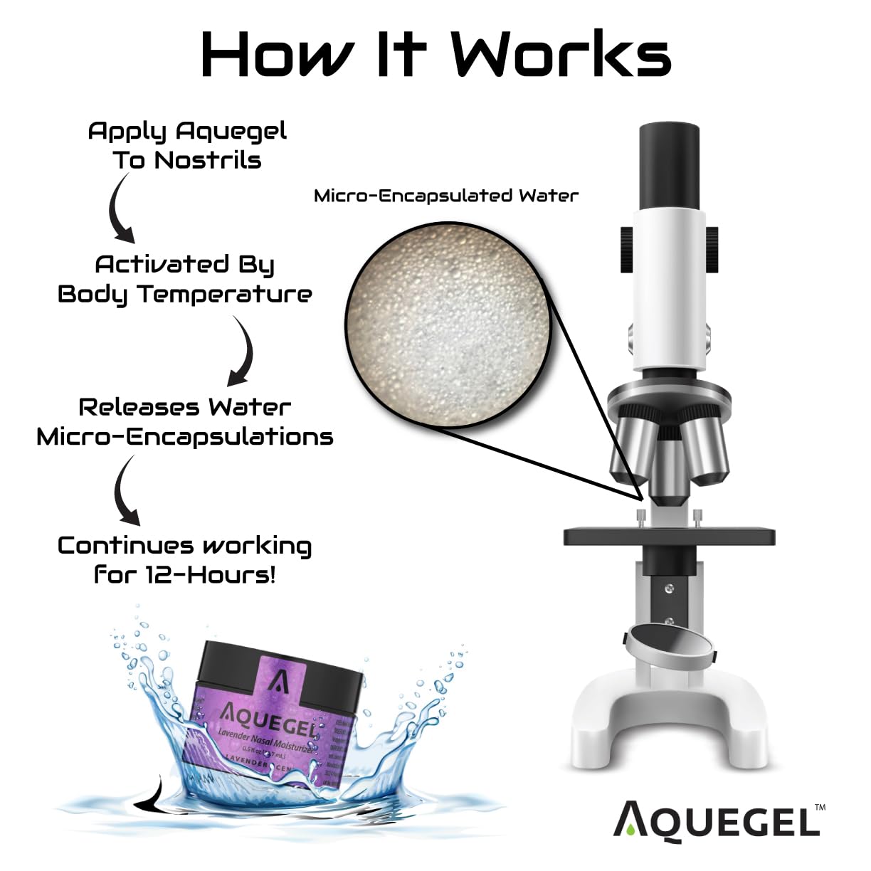Aquegel Nasal Moisturizer+Lavender (Sleep Easy), 12-Hour Nasal Dryness Relief, Water Based Nose Gel, Oxygen Therapy Nasal Moisturizer, Dry Nose, Nasal Dryness, Nosebleeds, CPAP, Natural Sleep Remedy