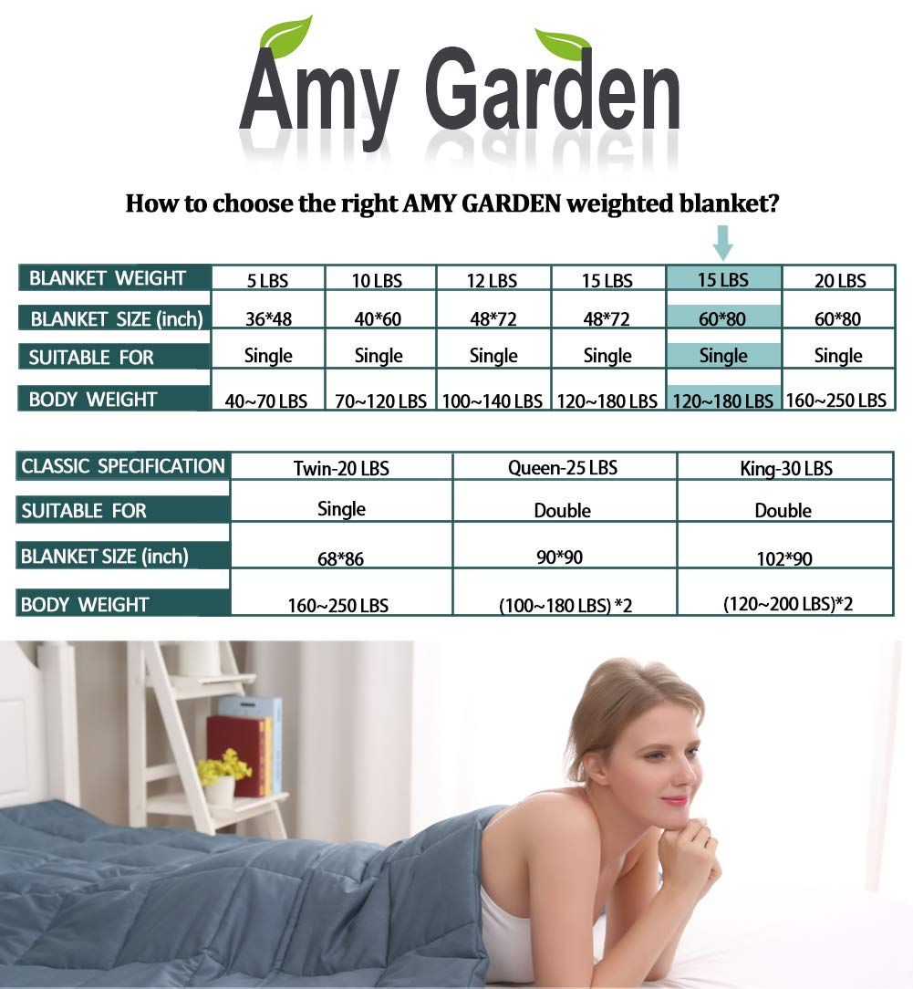 Weighted Blankets Amy Garden Boys Girls Weighted Blanket Adults And Kids Heavy Blanket 40x60 Inch 10 Lbs For 70 1 Lbs Individual Grey Home Kitchen