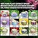 YIIA Fruity Scented Candles Gift Set, Natural Soy Wax Travel Tin Candle Stress Relief Aromatherapy with Sweet Odor 12-Packthumb 1