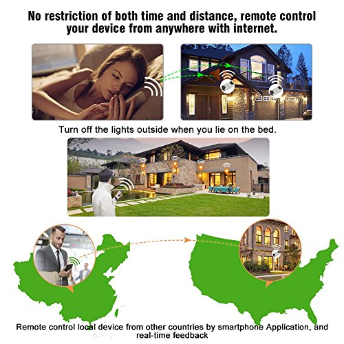 eMylo Smart WiFi Light Switch Wireless Relay Switch Module Remote Control Home Automation Timers Compatible with Alexa Echo Google Home Iphone Android App 1 pack - Thumbnail 4