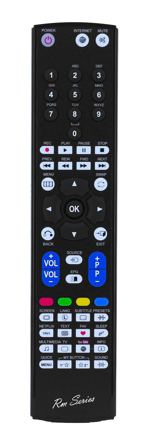 RM Series Replacement Remote Control for Hitachi RC5118F