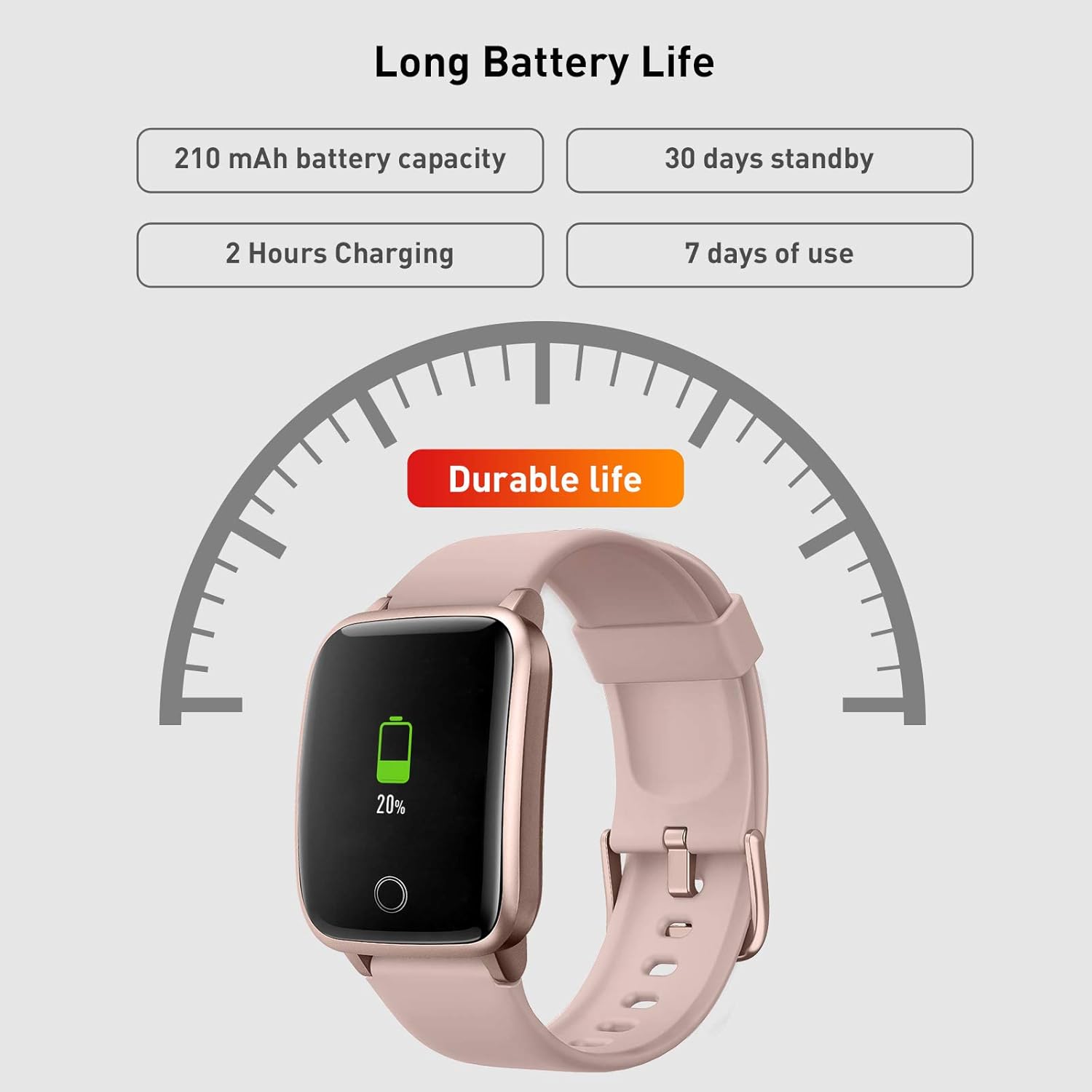 bracelet connecté homme samsung