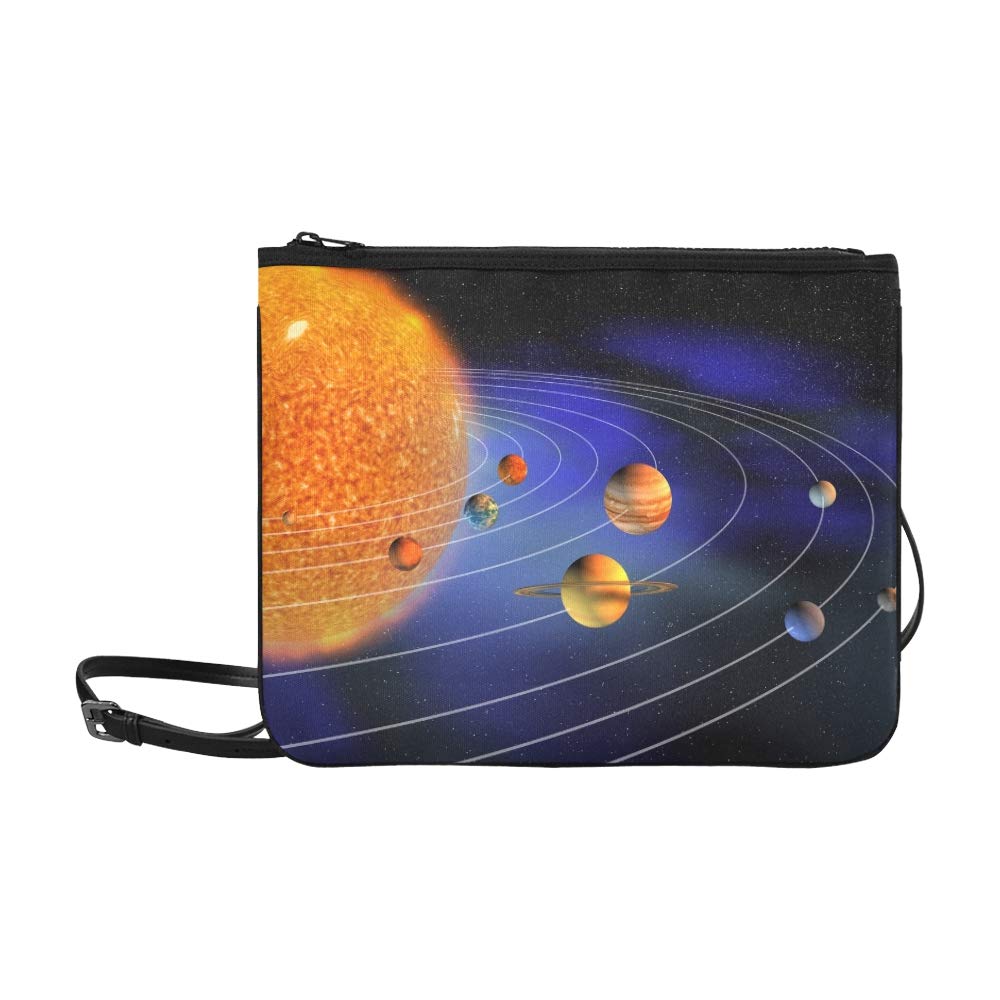 Solar System Powerpoint Activity K 5 Computer Lab