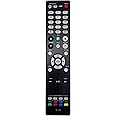 INTECHING RC-1239 AV Receiver Remote Control for Denon AVR-S960H, AVR-X2700H, AVR-X3700H