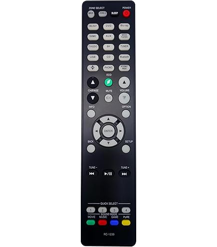 Amazon.com: RC-1234 Replace Remote Control Suitable for Denon