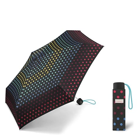 Manual Mini Petito Umbrella (Gradient Dots)