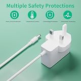 Heblumin 12V Power Adapter for BT Openreach EchoLife HG612 ONT Modem White view 3