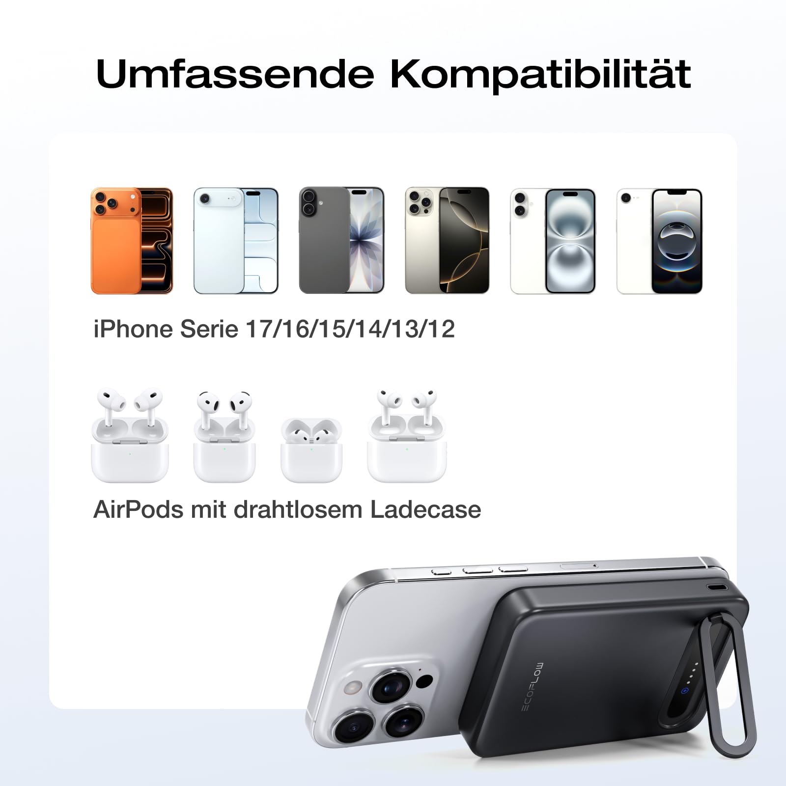EcoFlow Qi2 Magnetic Powerbank 10000mAh 15W, Qi2-zertifiziert Wireless Power Bank 36W Kabelloses Magnetische Powerbank Tragbares Ladegerät für iPhone 17/16/15 Pro Max, Schwarz 5