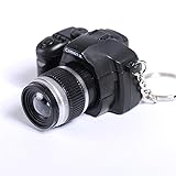 Inverlee Multi-Function Lovely Mini LED Camera Key