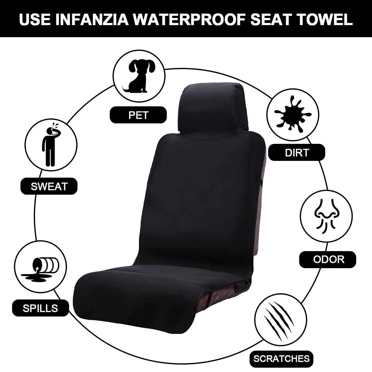 INFANZIA Premium Waterproof Seat Cover Towel Protector Neoprene Universal Fit, Upgraded 100% Washable & Removable Non-Slip Sweat Carseat Towel Covers, Perfect for Gym/Yoga/Workout（Black,1PCS