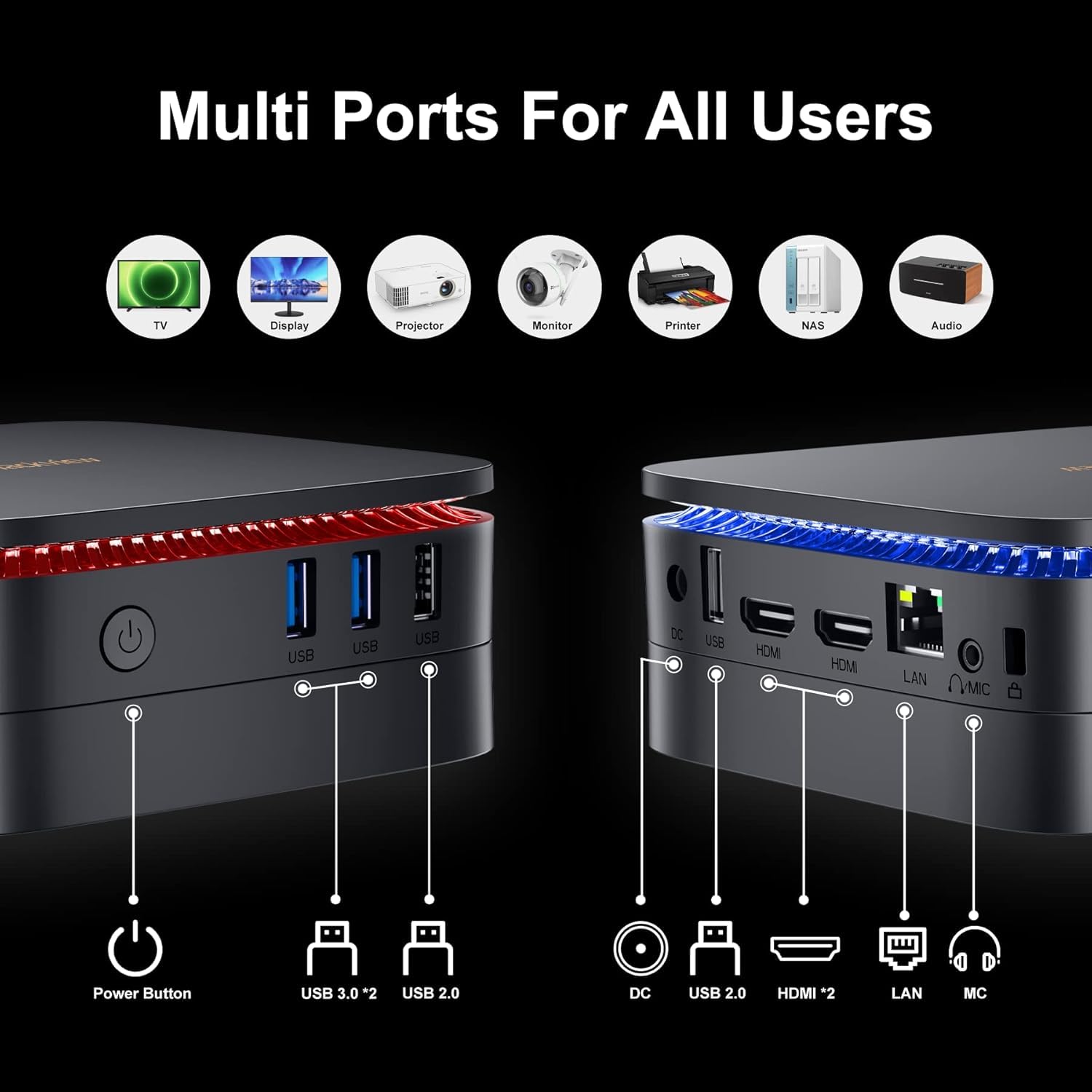 Blackview MP60 Mini PC 16GB DDR4 RAM 512GB M.2 SSD, Gaming Computer with Processor Intel N5095, VESA/Home/Business Mini Desktop, 4K HD Dual HDMI Gigabit Ethernet, Black
