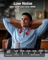 Neck Fan, Personal Fan with LED Display, USB-C