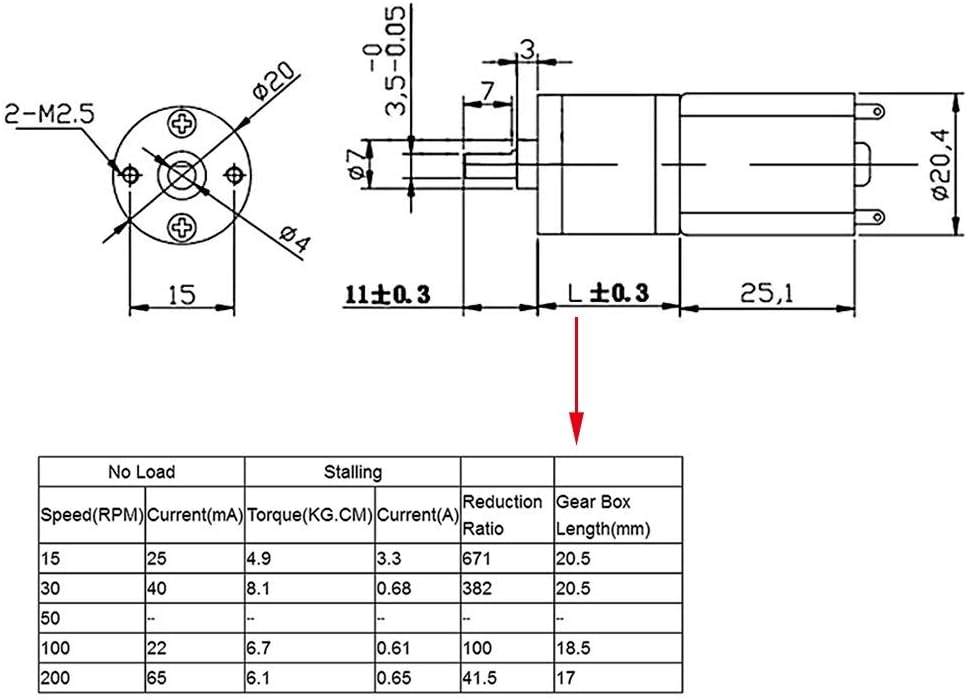 Unibell 20mm 12V DC HighTorque Gear Box Motor Replacement (200RPM) - Image 5