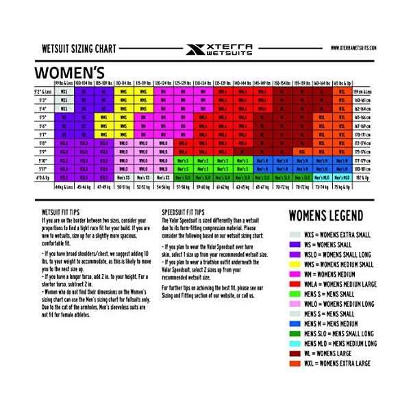 XTERRA-Womens-Volt-Triathlon-Wetsuit-Sleeveless-32mm