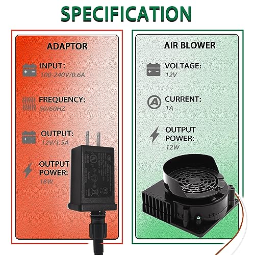 Replacement 1A Air Blower for Independence Day Christmas Inflatables, 1